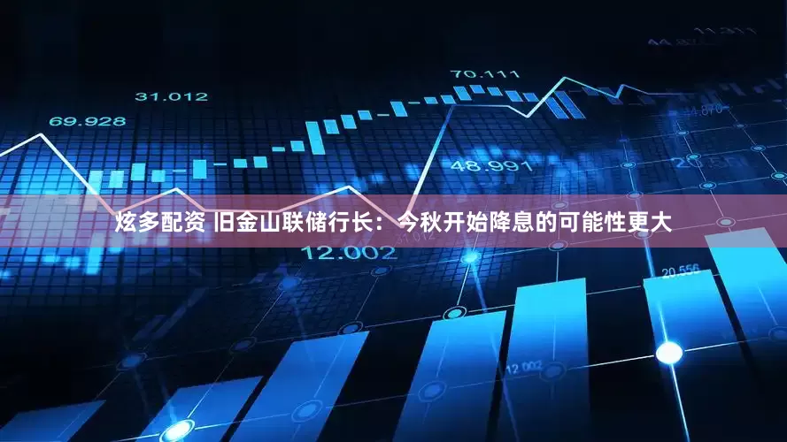 炫多配资 旧金山联储行长：今秋开始降息的可能性更大